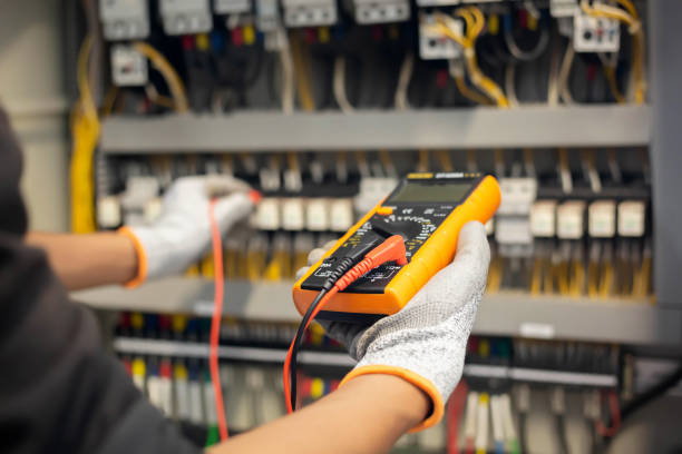 Best Industrial Electrical Services  in Moorhead, MN